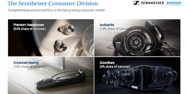 El Grupo Sonova compra la división de consumo de la compañía de auriculares Sennheiser por 200 millones