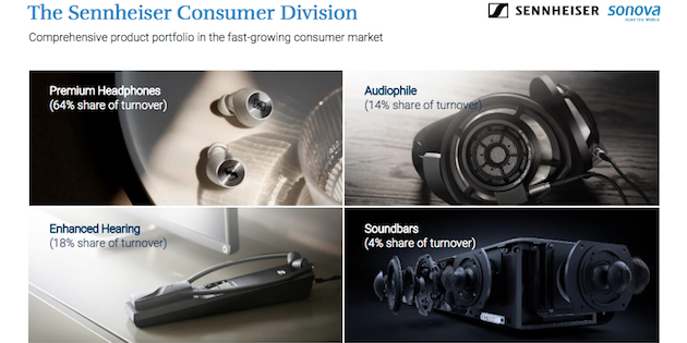 El Grupo Sonova compra la división de consumo de la compañía de auriculares Sennheiser por 200 millones El Grupo Sonova compra la división de consumo de la compañía de auriculares Sennheiser por 200 millones